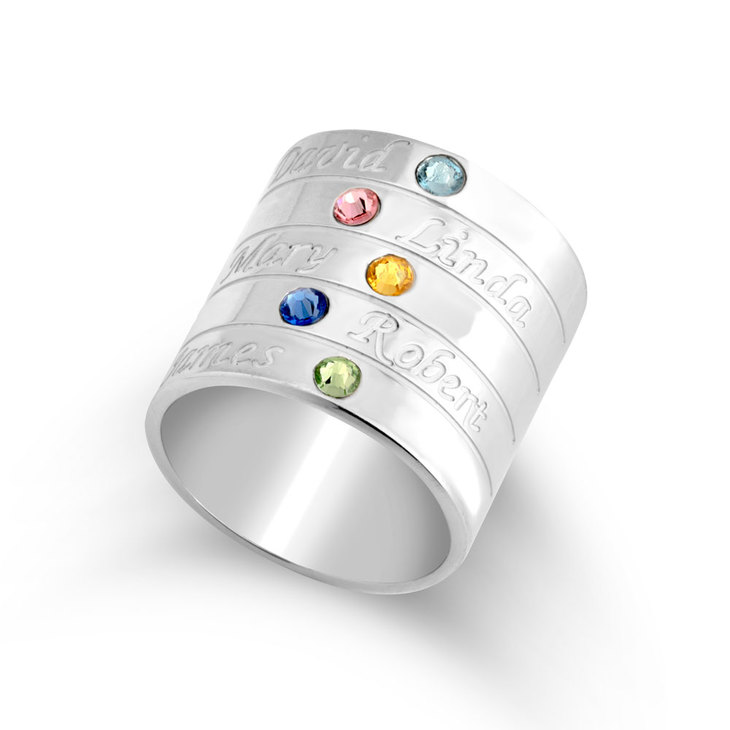 Birthstone Ring for Mother